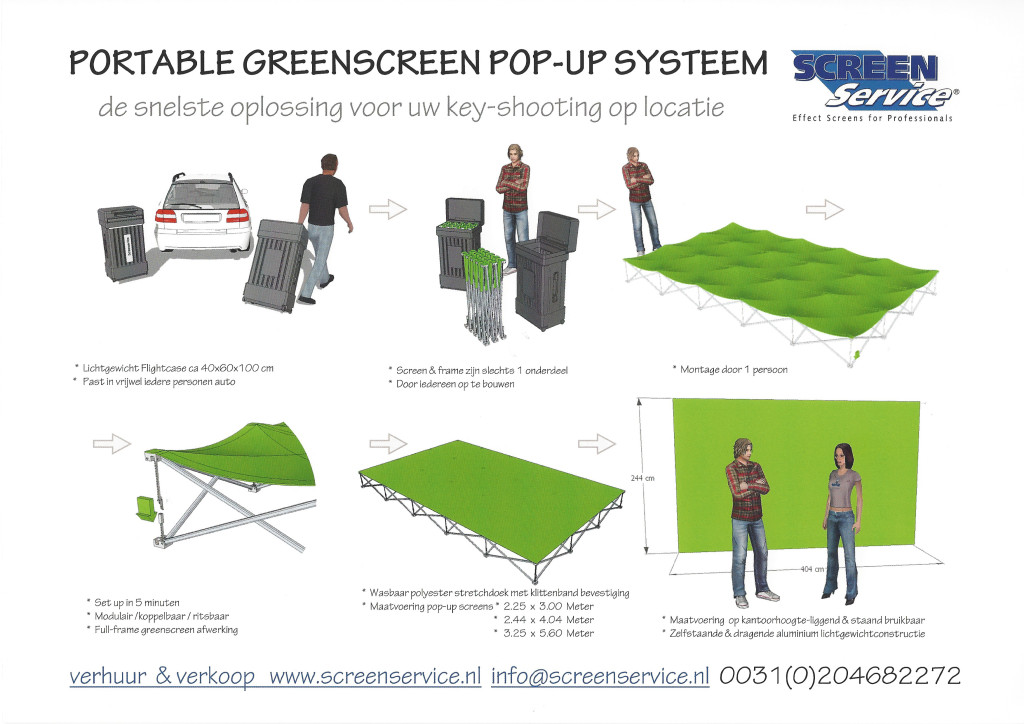 PORTABLE Greenscreen POP-UP set